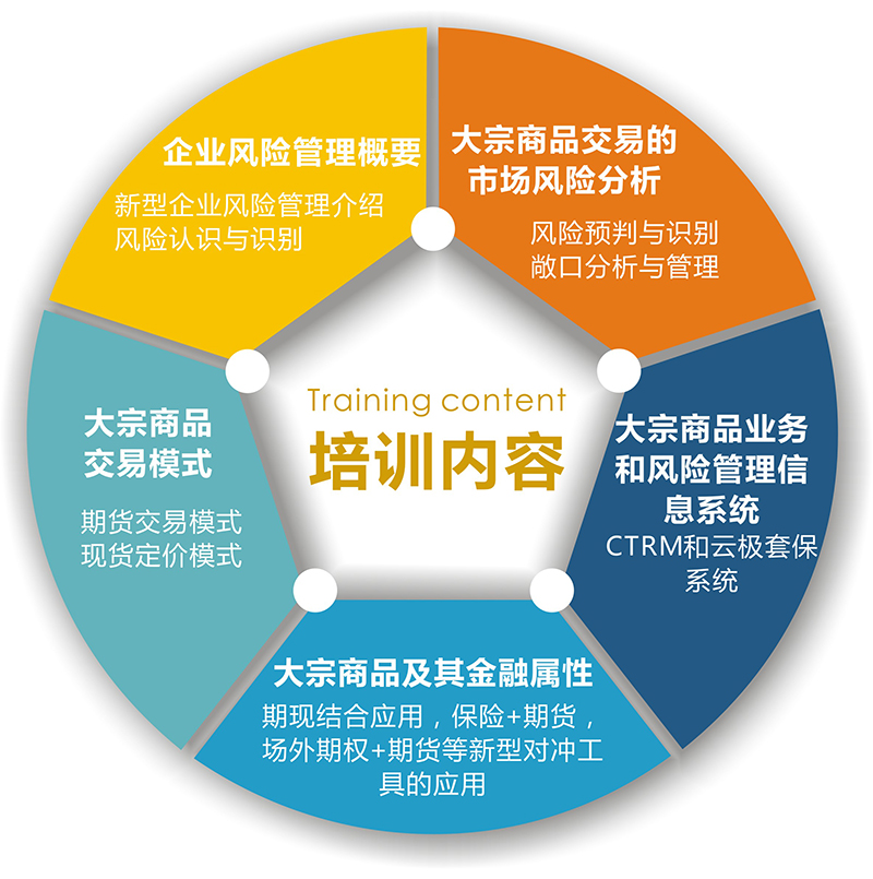 智慧304永利代理