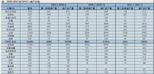 智慧304永利代理